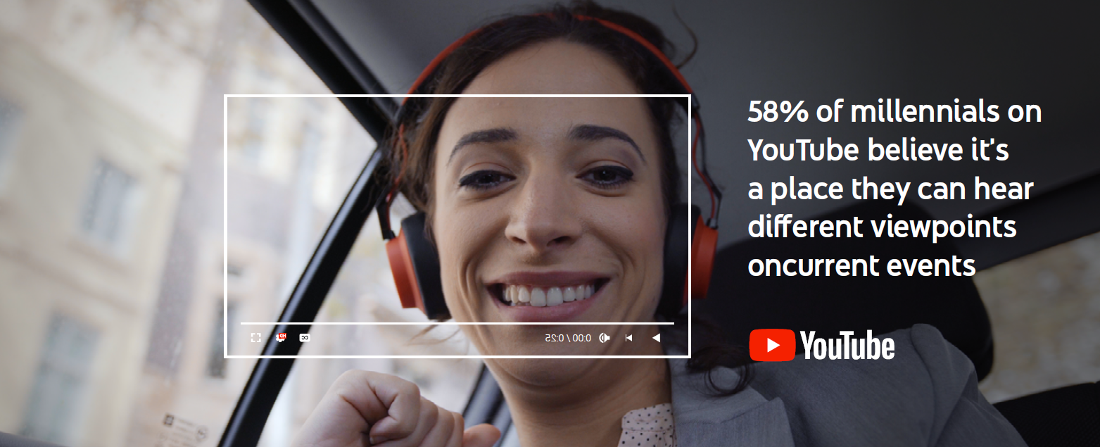 Video Marketing Series: Why YouTube is an essential part of Aussie Millennials' lives